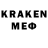 Кетамин ketamine MMXXI MMXXI